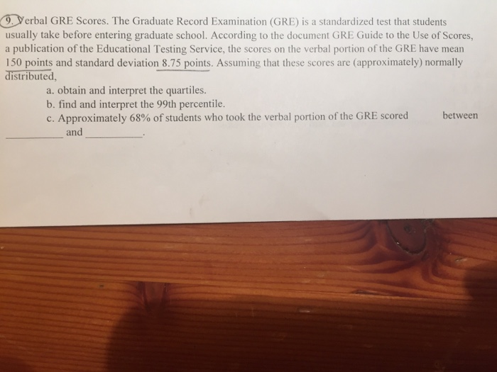 Solved Verbal GRE Scores. The Graduate Record Examination