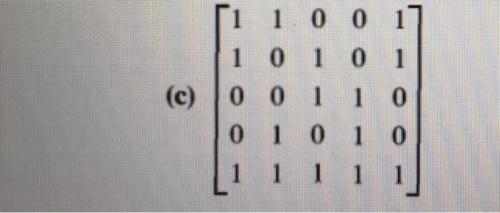 Solved 11001 00111 01101 10011 11001 | Chegg.com