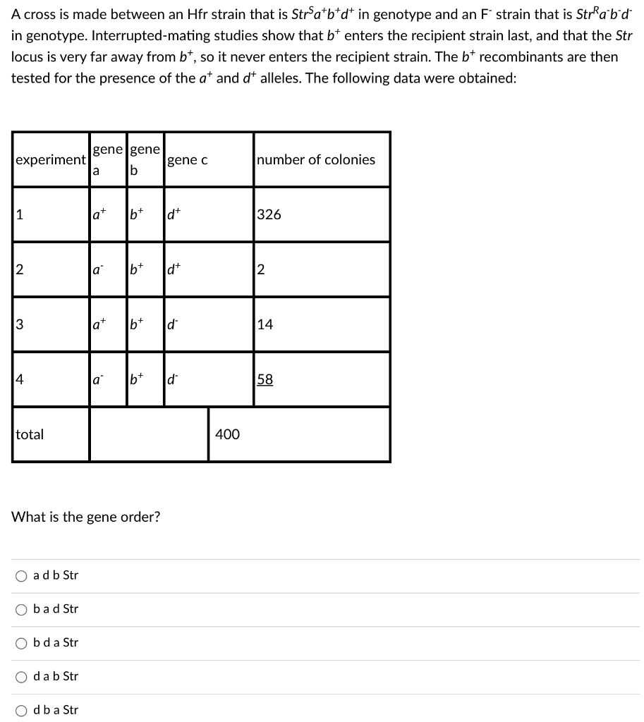 Solved 1a (I guessed it to be 4 map units but I am not | Chegg.com