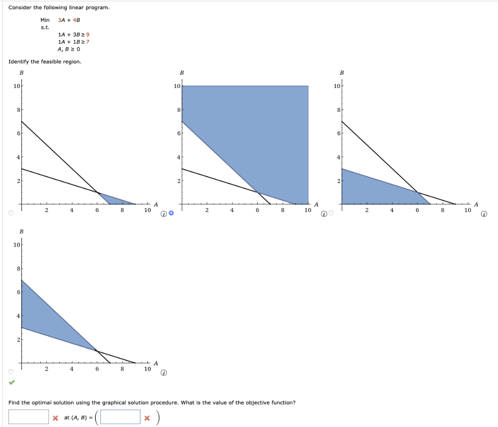 Solved Consider the following linear program. 3A + 4B Min | Chegg.com