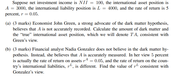 Solved Suppose Net Investment Income Is NII=100, The | Chegg.com