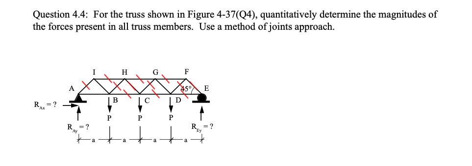 Solved Question 4.4: For the truss shown in Figure 4-37(04), | Chegg.com