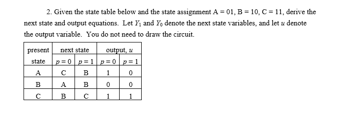 Solved 2. Given The State Table Below And The State | Chegg.com