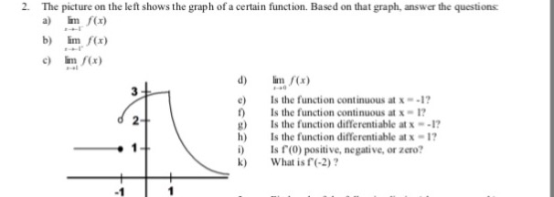 Solved 2. The picture on the left shows the graph of a | Chegg.com