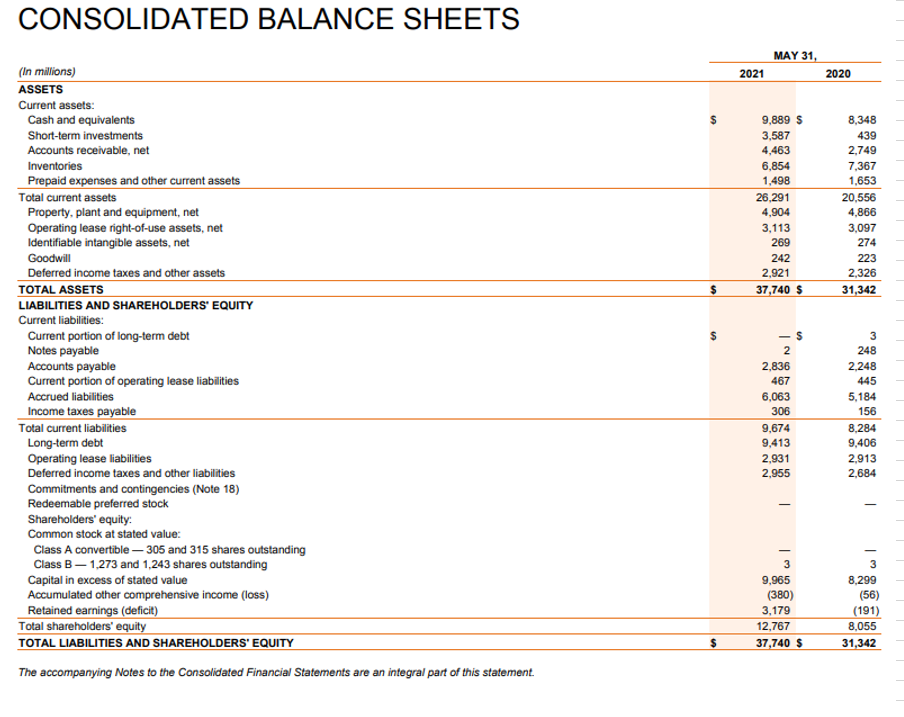 based-on-nike-s-financial-statements-use-the-answers-chegg