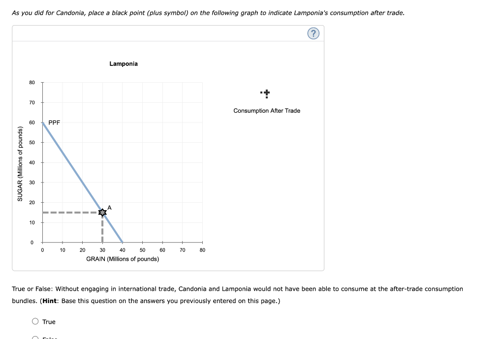 What Does It Mean When A Country Has A Low Death Rate