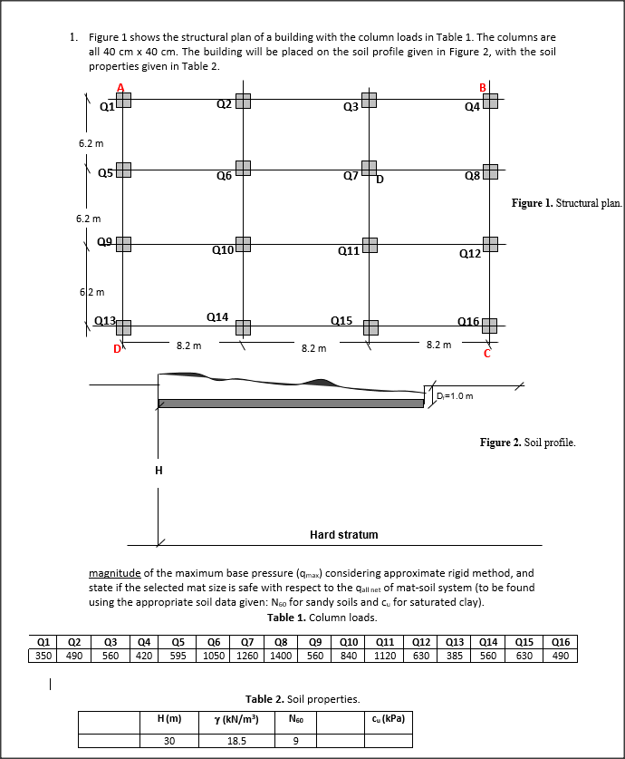 Solved 1. Figure 1 shows the structural plan of a building | Chegg.com