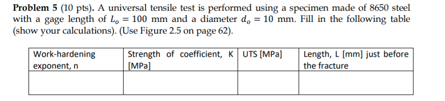 Problem 5 (10 pts). A universal tensile test is | Chegg.com