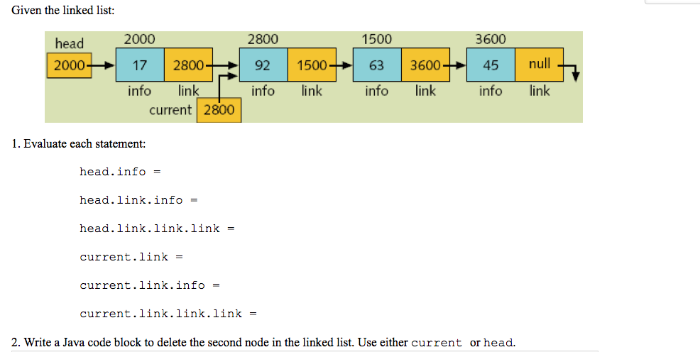 Solved Given The Linked List Head 00 2800 1500 3600 00 Chegg Com