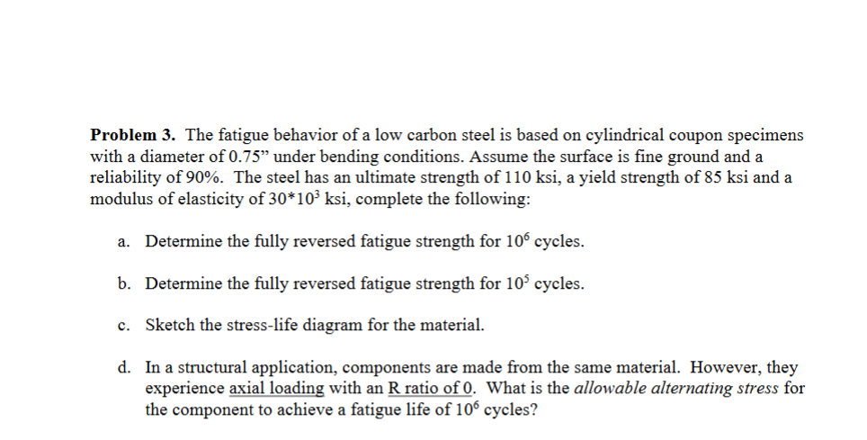 Solved Problem 3. The fatigue behavior of a low carbon steel | Chegg.com