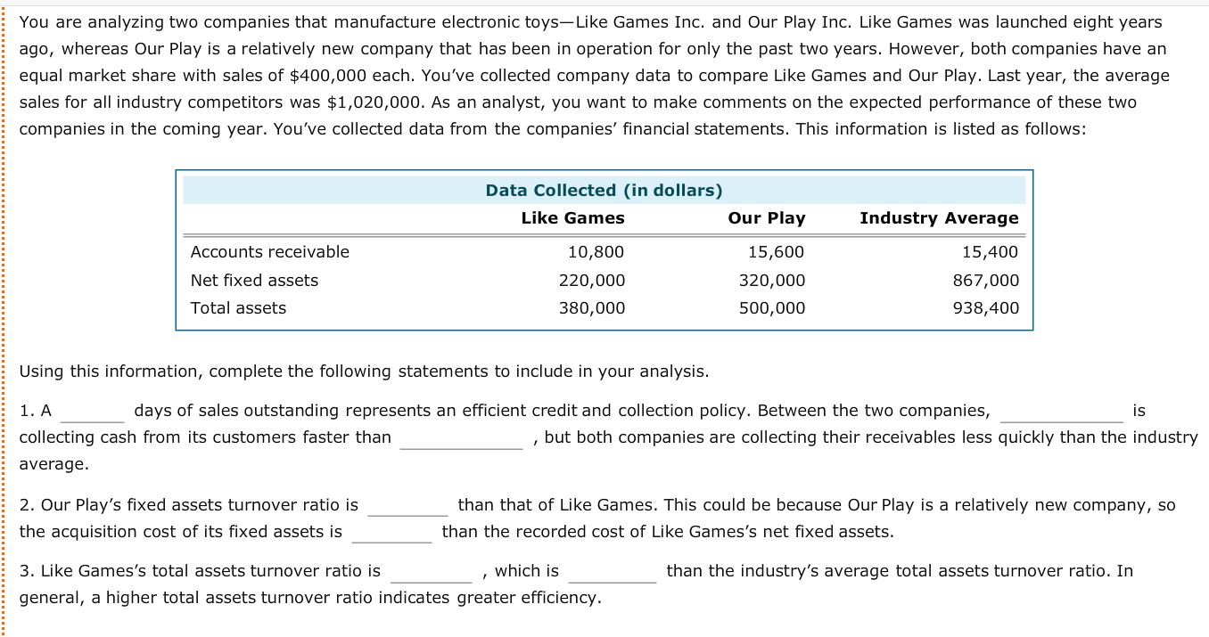 Solved You are analyzing two companies that manufacture