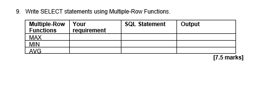 Solved Activity 3 – SQL – Select Statement Based on the | Chegg.com