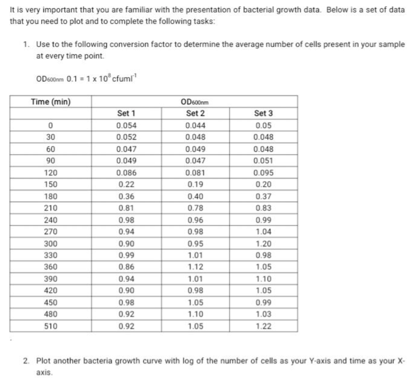 Solved Do Not Use CHATGPT.Please Provide The Correct Answer | Chegg.com