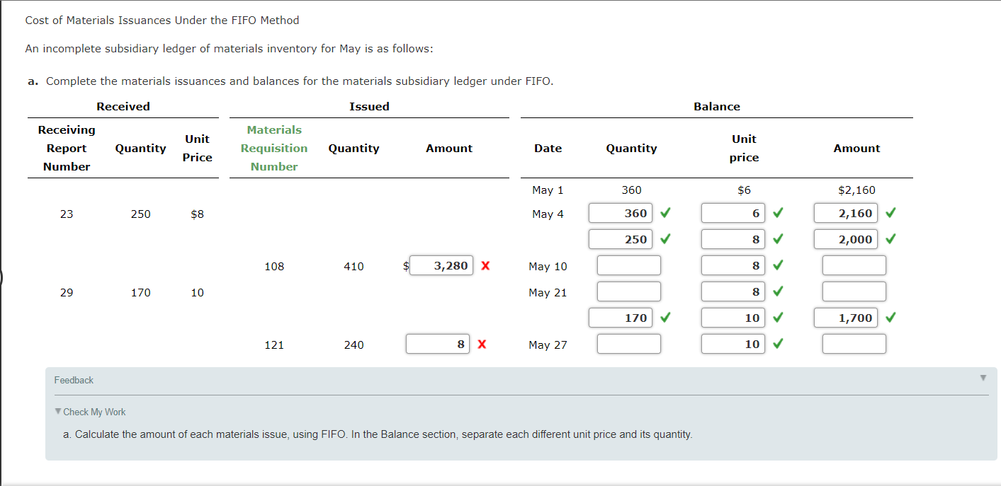 Solved Cost Of Materials Issuances Under The FIFO Method An | Chegg.com