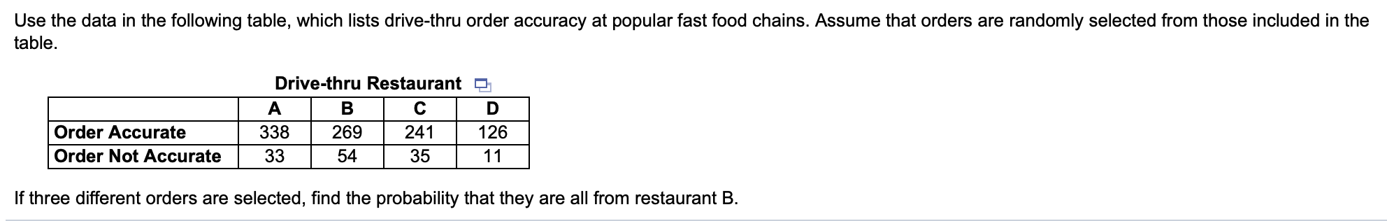 Solved Use the data in the following table, which lists | Chegg.com