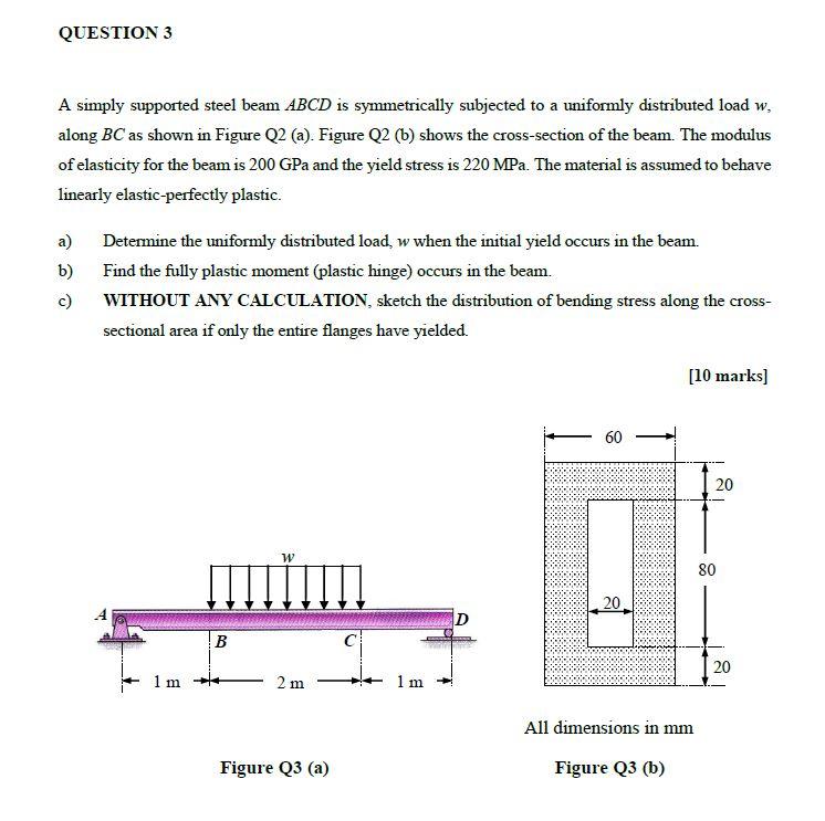 Solved QUESTION 3 A simply supported steel beam ABCD is | Chegg.com