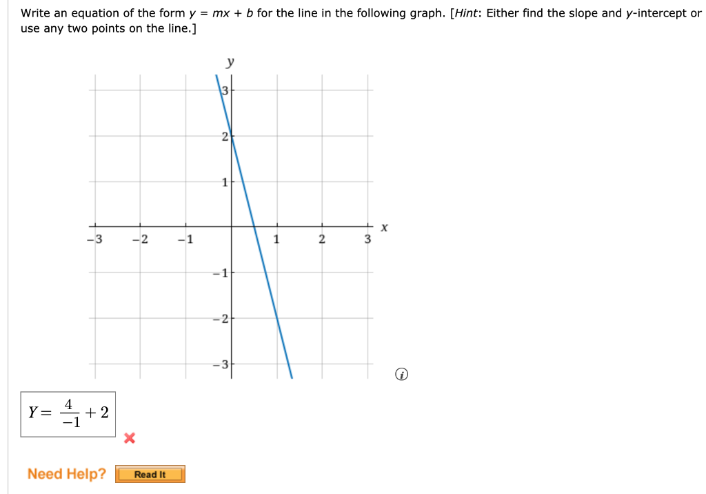 Solved Write An Equation Of The Form Y = Mx + B For The Line | Chegg.com