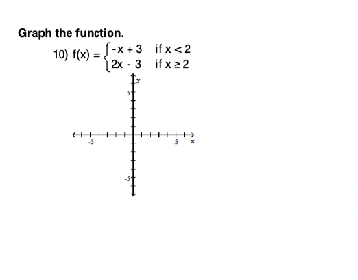 Solved Graph the function. 10) f(x) = \ -x + 3 if x