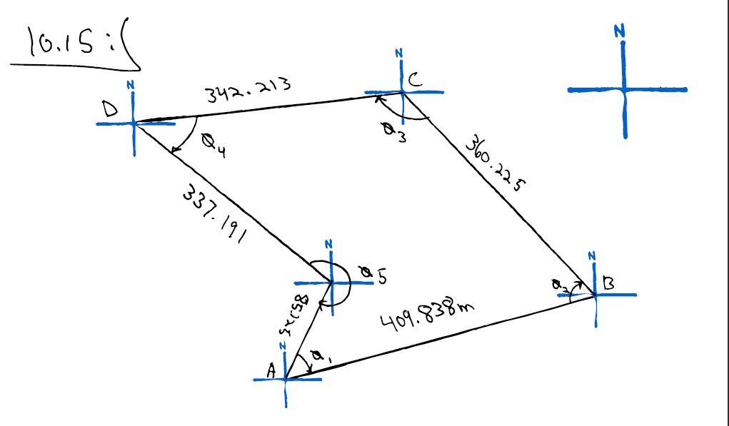 Solved Based on the data above, Please check my figure | Chegg.com