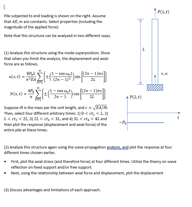 P L T Pile Subjected To End Loading Is Shown On T Chegg Com