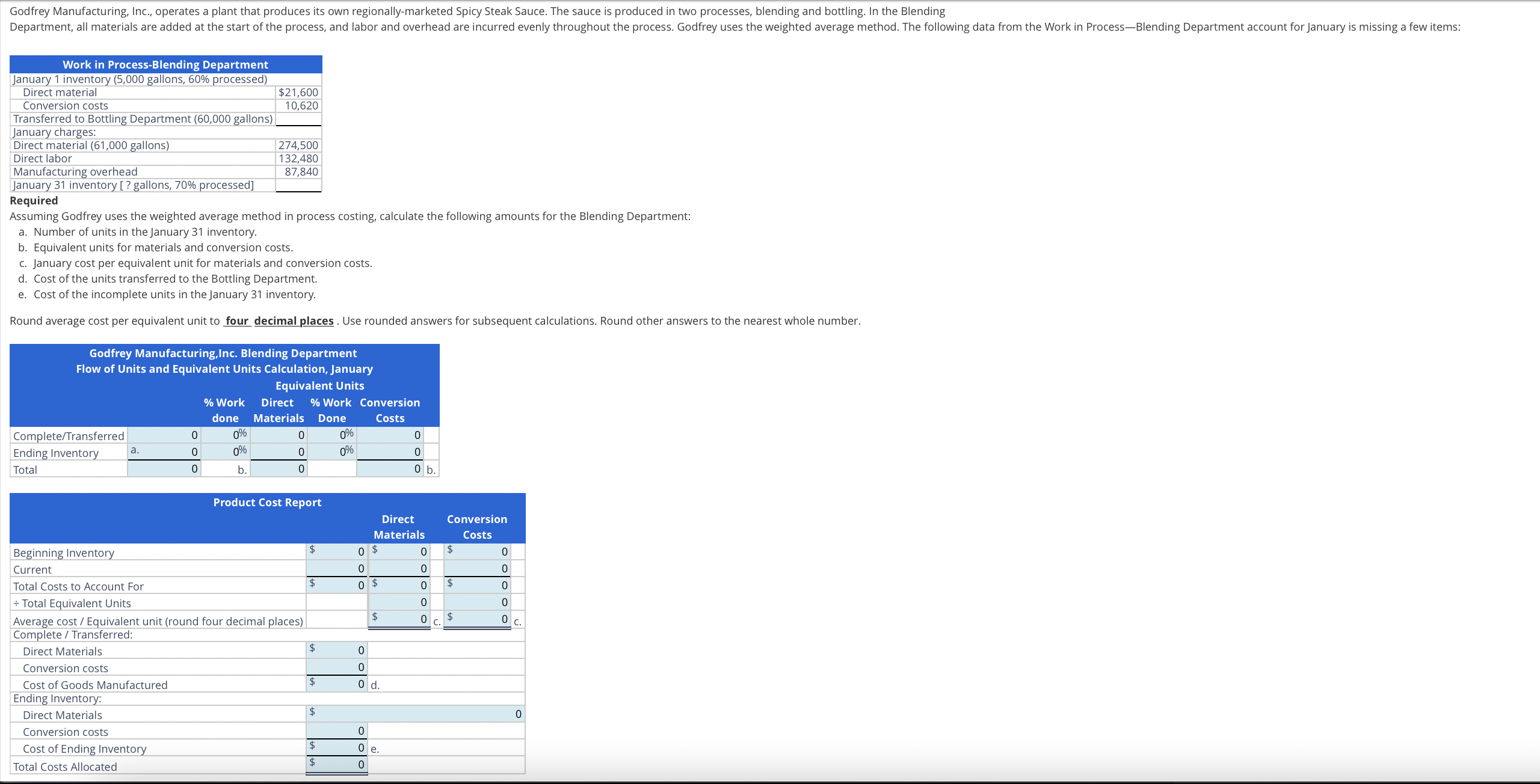 Solved Assuming Godfrey uses the weighted average method in | Chegg.com