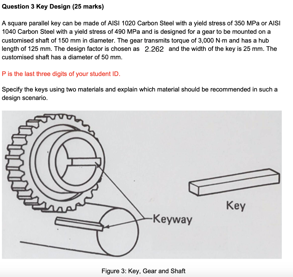 Solved Question 3 Key Design (25 marks) A square parallel | Chegg.com
