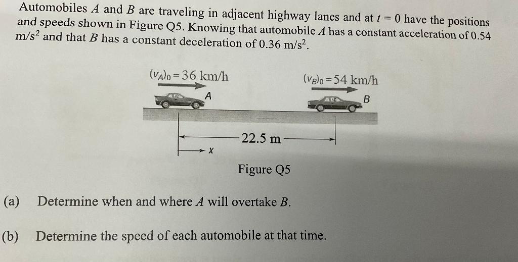 Solved Automobiles A And B Are Traveling In Adjacent Highway | Chegg.com