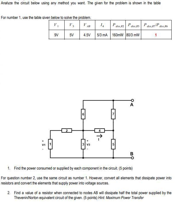 Solved Analyze The Circuit Below Using Any Method You Want. | Chegg.com