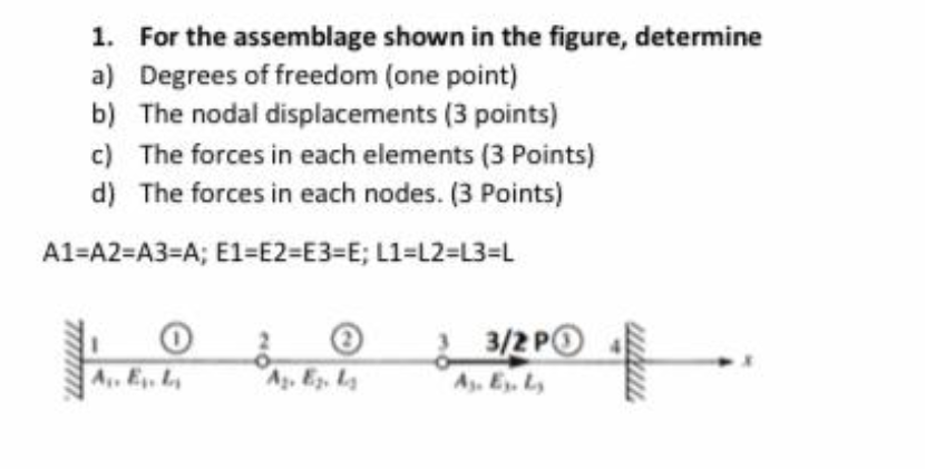 Solved 1. For the assemblage shown in the figure, determine | Chegg.com