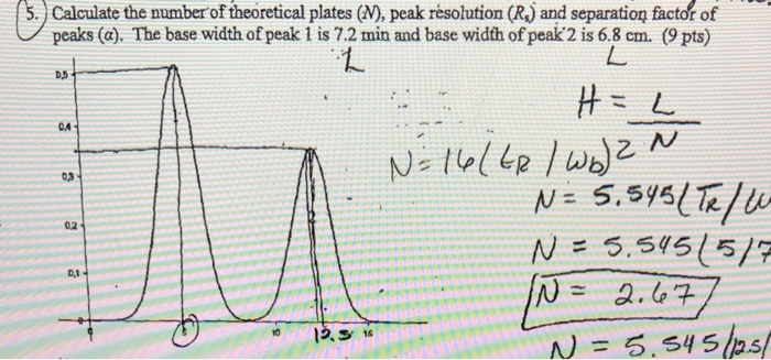 solved-5-calculate-the-number-of-theoretical-plates-peak-chegg