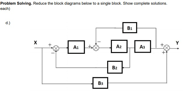 Solved Problem Solving. Reduce the block diagrams below to a | Chegg.com