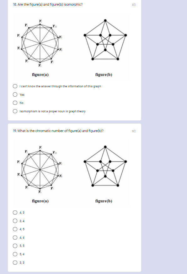 Solved 18. Are the figure(a) and figure(b) isomorphic? 52
