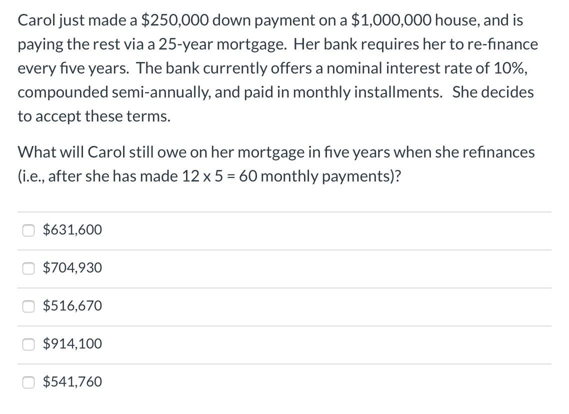 how much down payment for 250k house