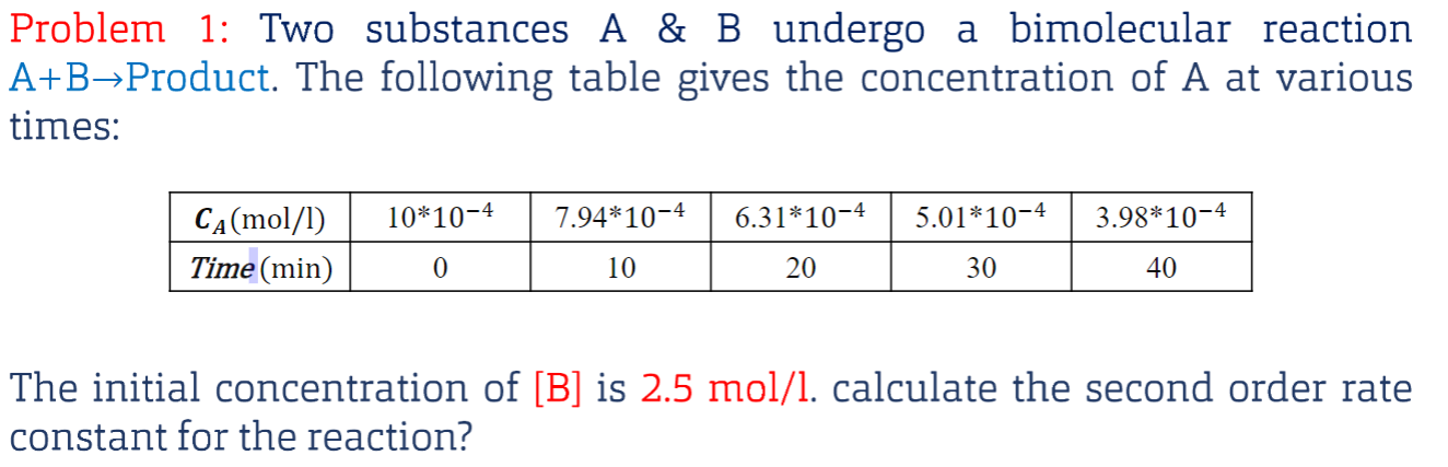 Solved Problem 1: Two Substances A \& B Undergo A | Chegg.com