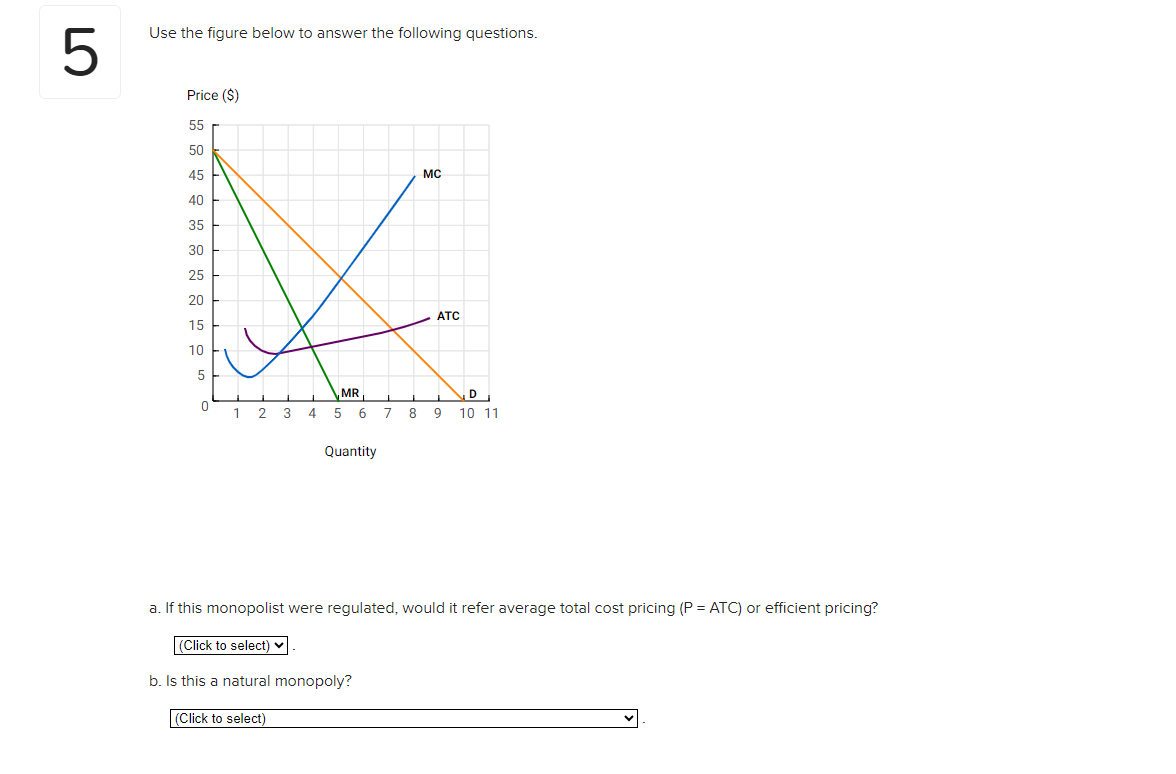 Solved Use the figure below to answer the following | Chegg.com