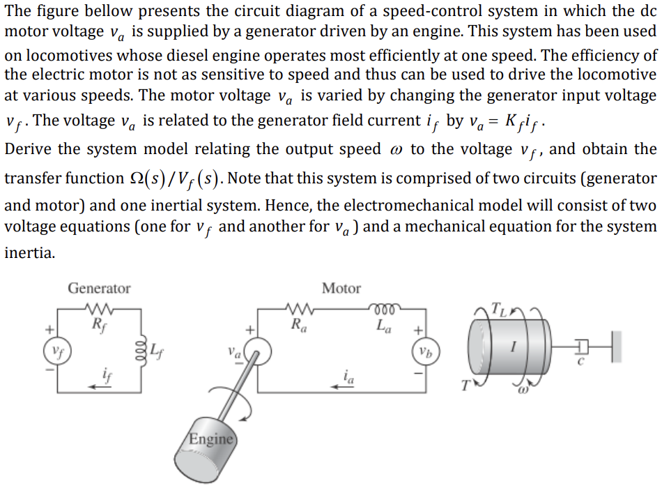 The figure bellow presents the circuit diagram of a speed-control system in which the dc
motor voltage vå is supplied by a ge