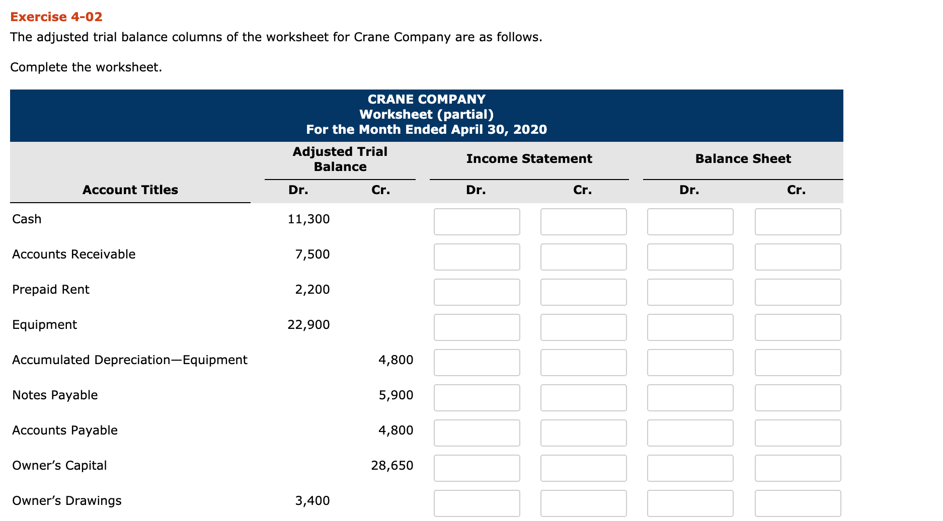 Solved The adjusted trial balance columns of the worksheet