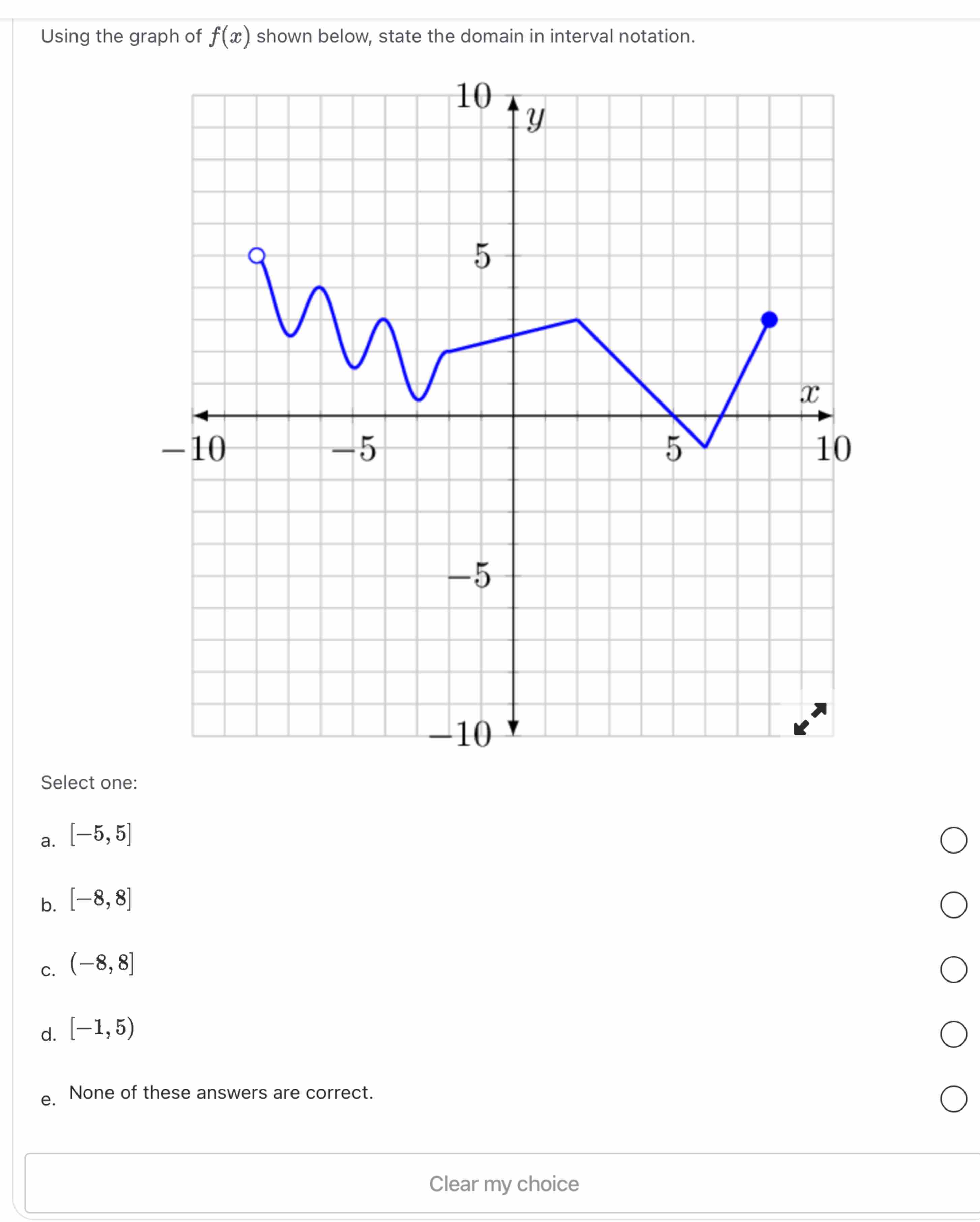 is Using the graph of f(x) ﻿shown below, state the | Chegg.com