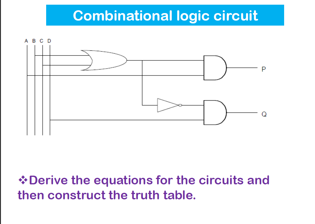 Solved Combinational logic circuit A B C D Р Derive the | Chegg.com