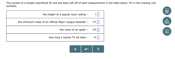 Solved The symbol of a simple unprefixed SI unit has been | Chegg.com