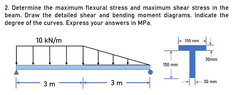 Solved 2. Determine the maximum flexural stress and maximum | Chegg.com