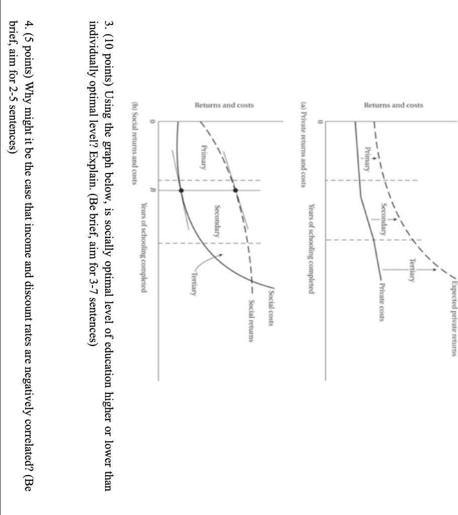 Solved 2. (10 points) By referring to the diagram below, | Chegg.com