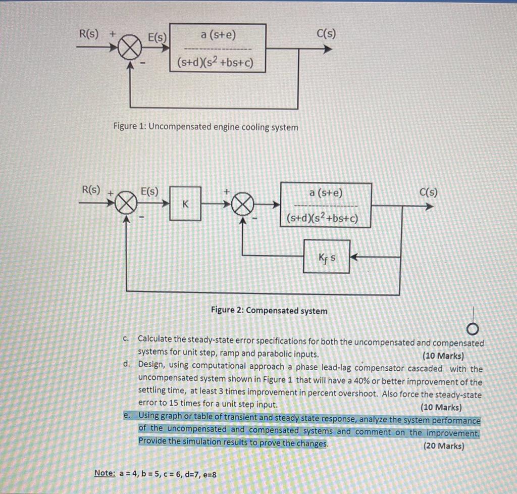 Figure 1: Uncompensated engine cooling system
Figure 2: Compensated system
c. Calculate the steady-state error specifications