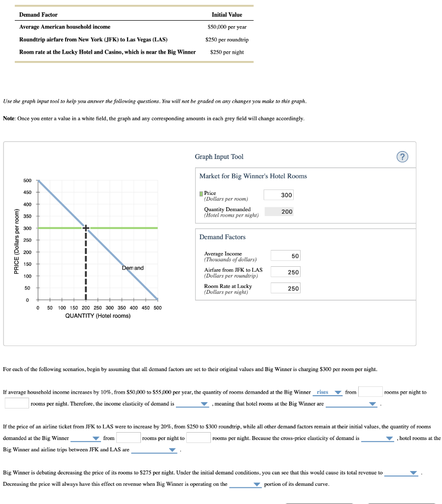 Demand Factor Initial Value Average American | Chegg.com