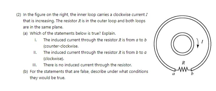 Solved (2) In the figure on the right, the inner loop | Chegg.com