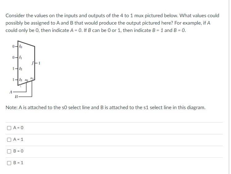 Solved Consider the values on the inputs and outputs of the | Chegg.com