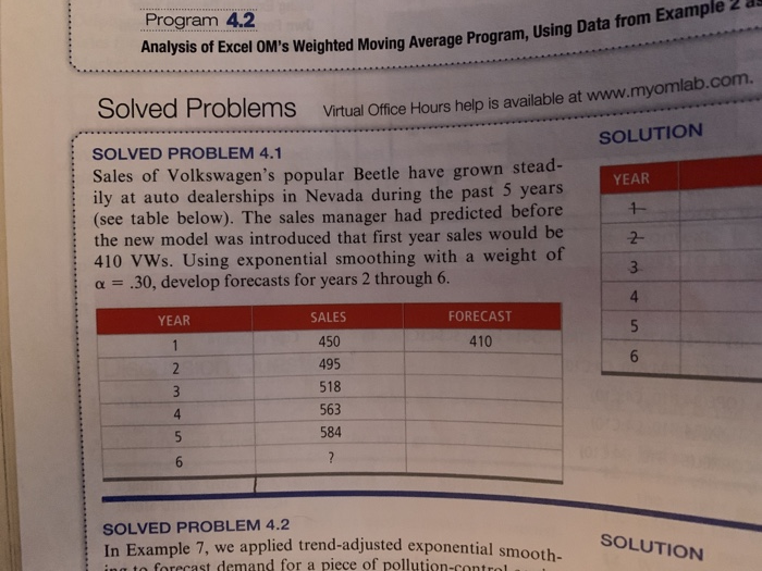 Solved Program 4.2 Analysis of Excel OM's Weighted Moving | Chegg.com
