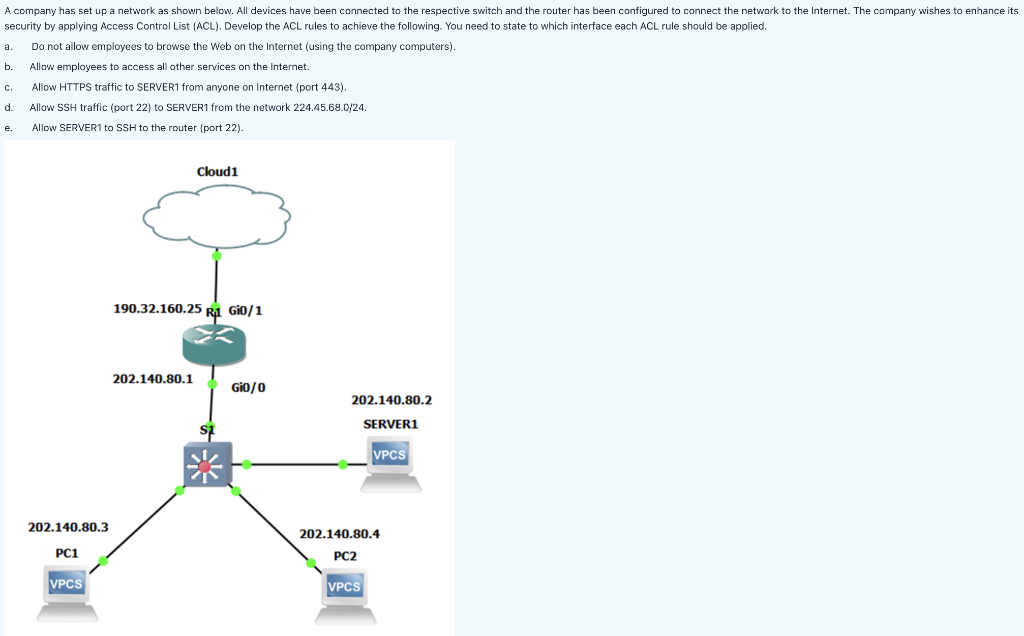 A
A company has set up a network as shown below. All devices have been connected to the respective switch and the router has 