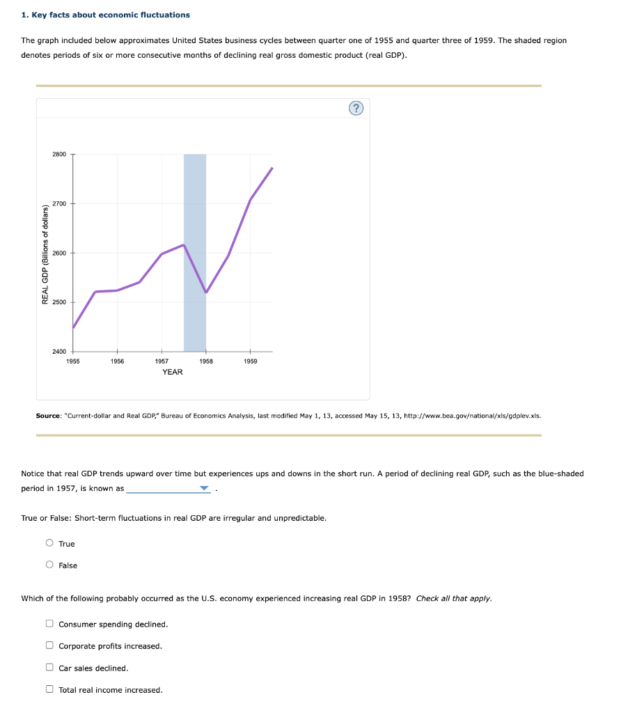 Solved 1 key facts about economic fluctuations the graph chegg