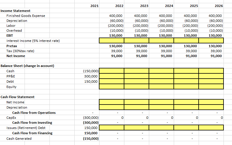 2021 2022 2023 2024 2025 2026 Income Statement | Chegg.com